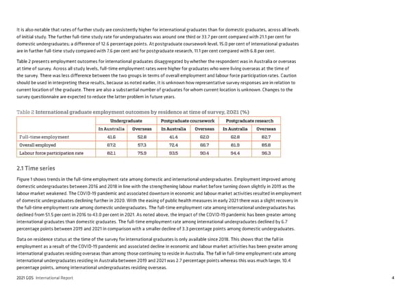 2021 International Graduate Outcomes Survey - QILT - Page 9