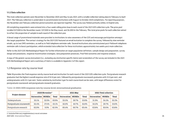 2021 International Graduate Outcomes Survey - QILT - Page 31