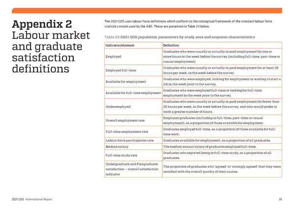 2021 International Graduate Outcomes Survey - QILT - Page 40