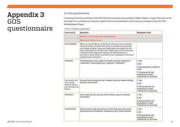 2021 International Graduate Outcomes Survey - QILT - Page 42