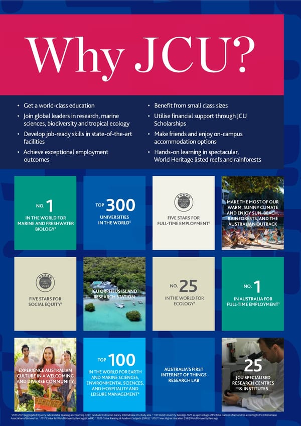 2023 International Study Guide Flipbook - Page 2