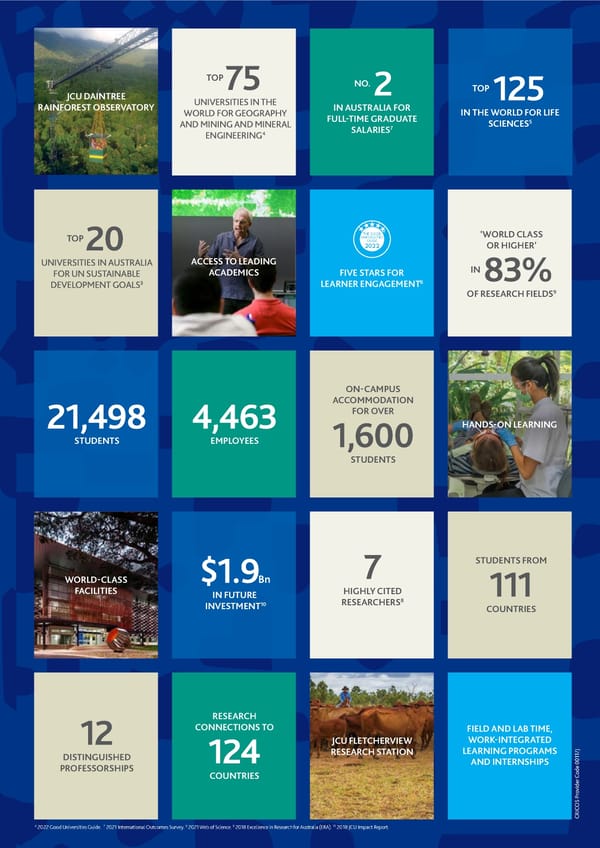 2023 International Study Guide Flipbook - Page 3