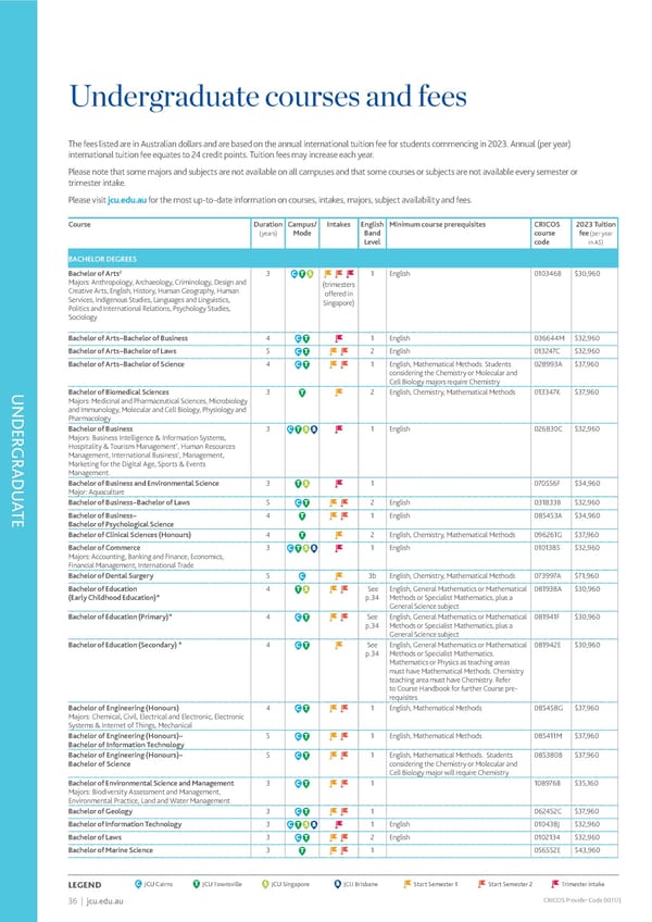 2023 International Study Guide Flipbook - Page 38