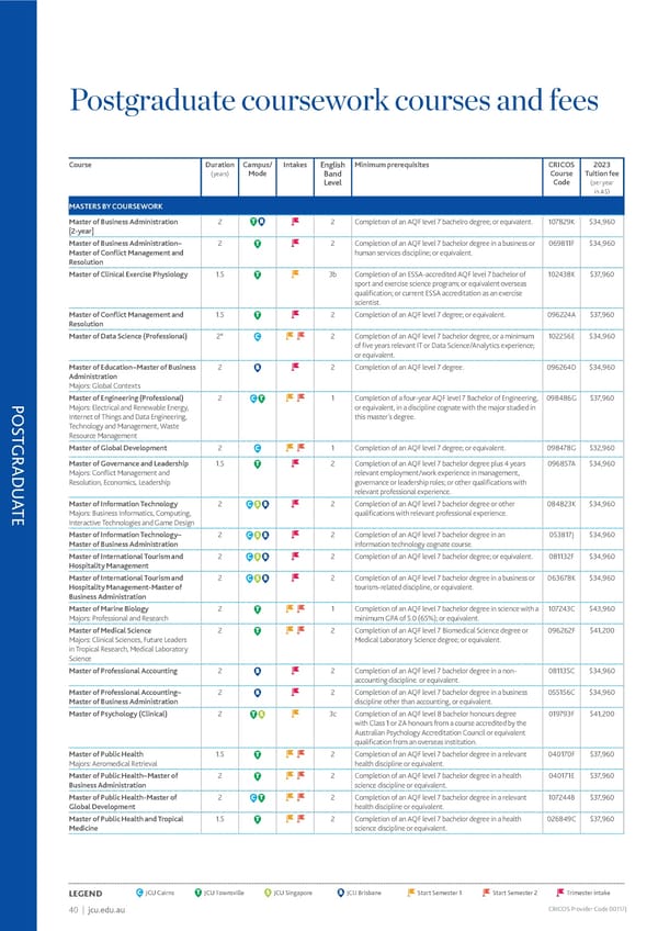 2023 International Study Guide Flipbook - Page 42