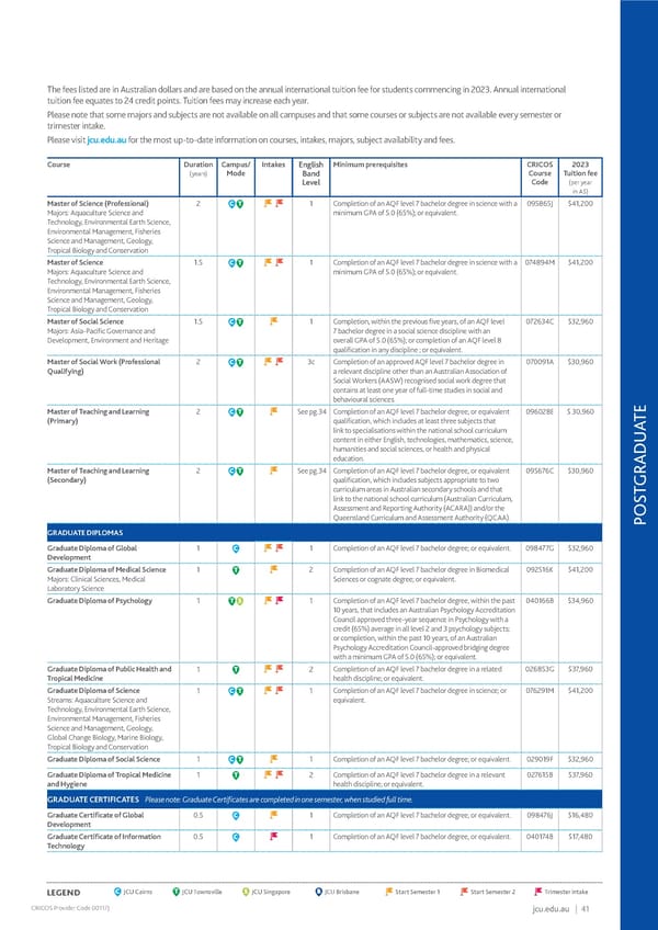 2023 International Study Guide Flipbook - Page 43