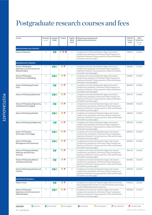 2023 International Study Guide Flipbook - Page 44
