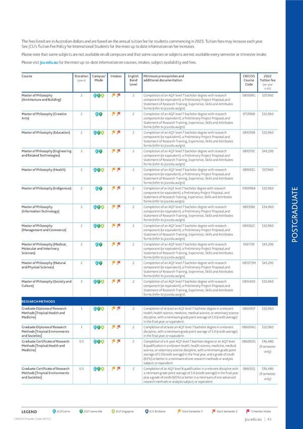 2023 International Study Guide Flipbook - Page 45